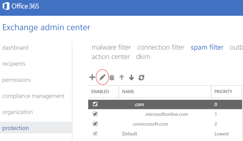 Edit Office 365 Exchange Spam Protection