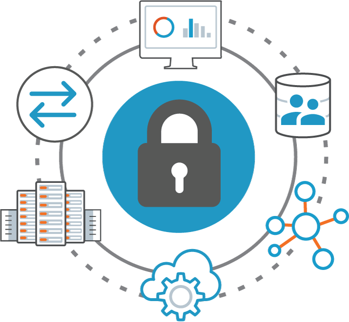 Web Hosting